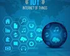 invoidea-is-the-best-iot-app-development-services-for-s