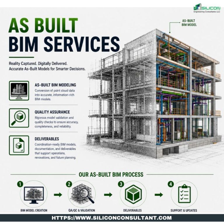 san-diegos-best-in-class-as-built-bim-services-big-0
