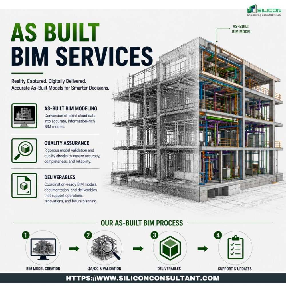san-diegos-best-in-class-as-built-bim-services-big-0
