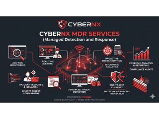 cybernx-mdr-services-247-managed-detection-and-response-small-0