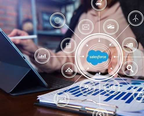 marketo-to-salesforce-integration-services-with-us
