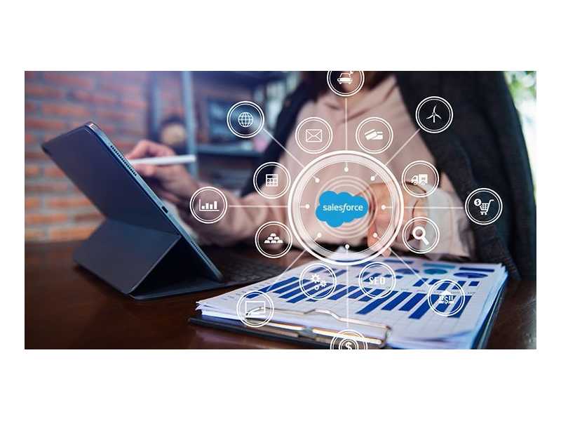 marketo-to-salesforce-integration-services-with-us-small-0