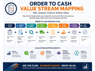 order-to-cash-value-stream-mapping-small-0