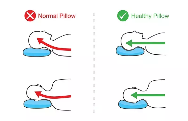 wrong-pillow-warning-signs-and-how-improves-sleep-big-0