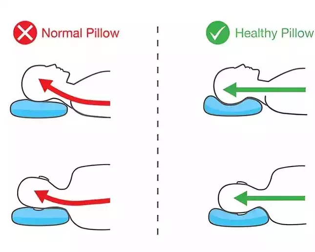 wrong-pillow-warning-signs-and-how-improves-sleep