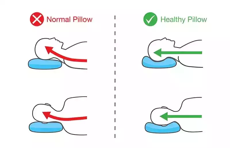 wrong-pillow-warning-signs-and-how-improves-sleep-big-0