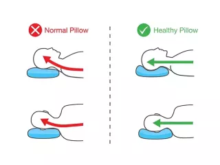 wrong-pillow-warning-signs-and-how-improves-sleep-small-0