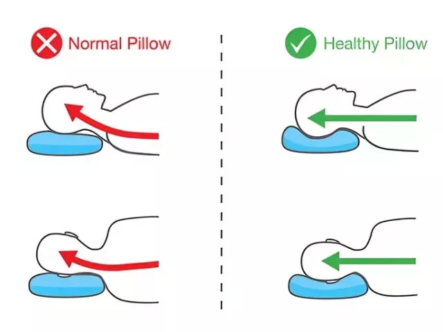 wrong-pillow-warning-signs-and-how-improves-sleep