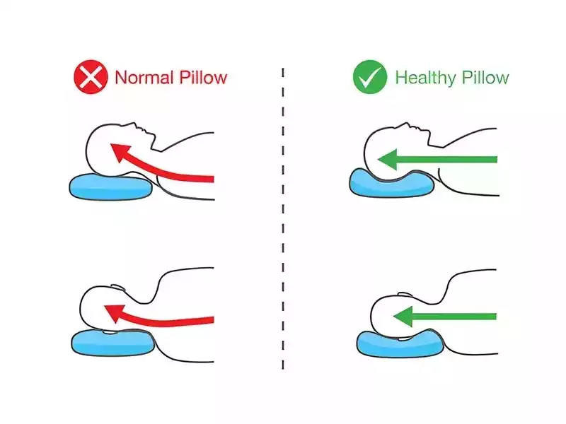 wrong-pillow-warning-signs-and-how-improves-sleep-small-0