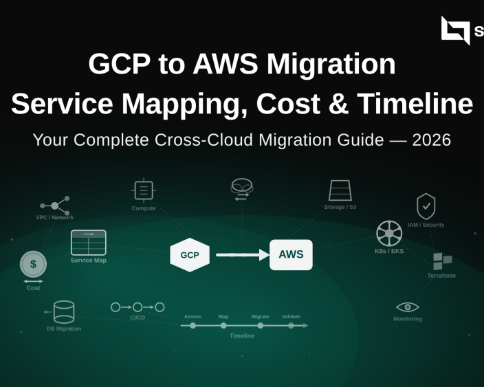gcp-to-aws-migration-service-mapping-cost-comparison