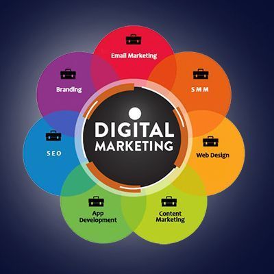 hvac-digital-marketing-agency-big-0