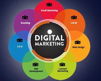 hvac-digital-marketing-agency