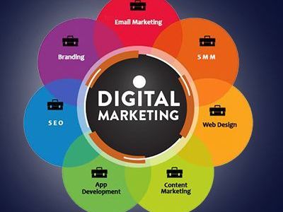 hvac-digital-marketing-agency