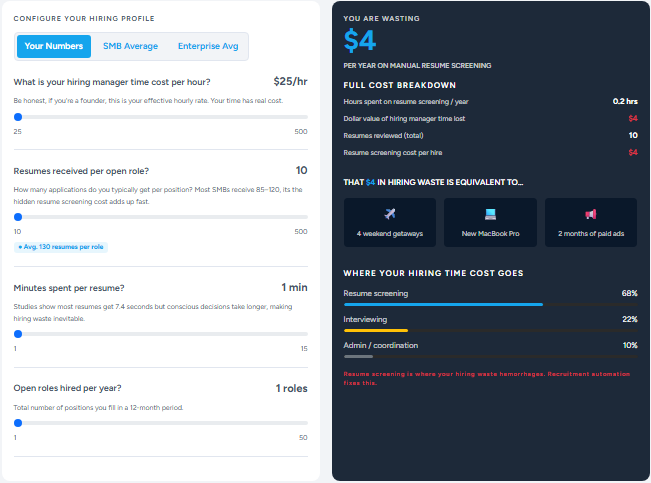 simplify-recruitment-planning-with-hiring-roi-tool-big-0