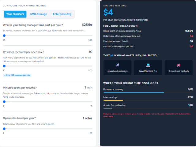 simplify-recruitment-planning-with-hiring-roi-tool
