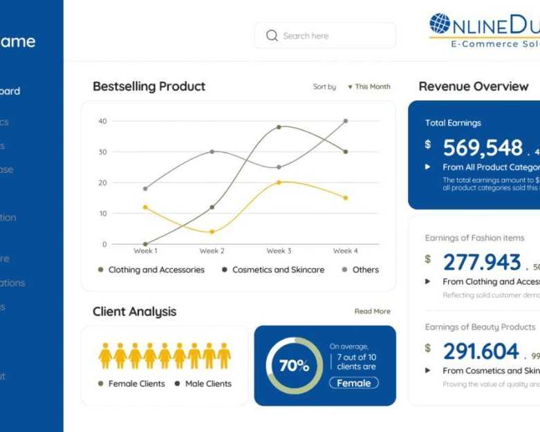 amazon-growth-agency-india