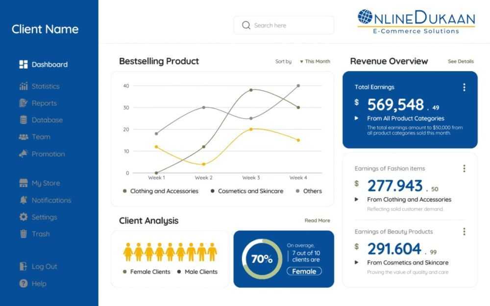 amazon-growth-agency-india-big-0