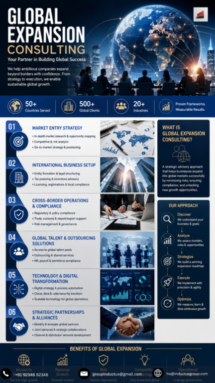 a-global-capability-center-exhibition-big-0