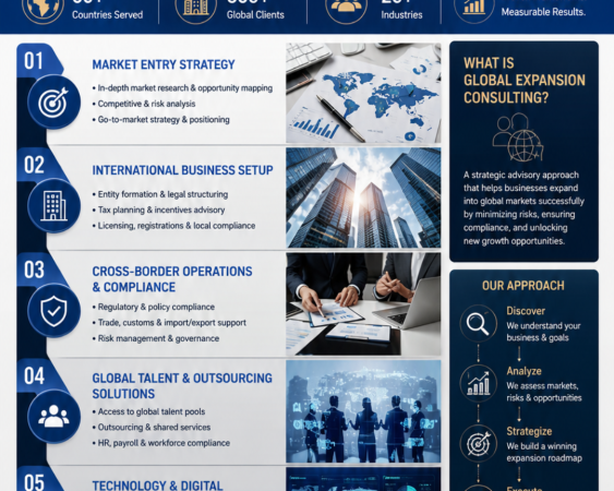 a-global-capability-center-exhibition