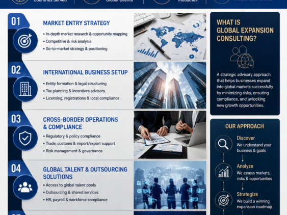 a-global-capability-center-exhibition