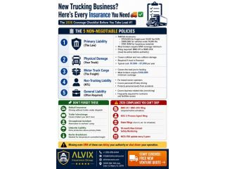 switch-to-alvix-and-save-up-to-22-on-your-semi-truck-insurance-small-0