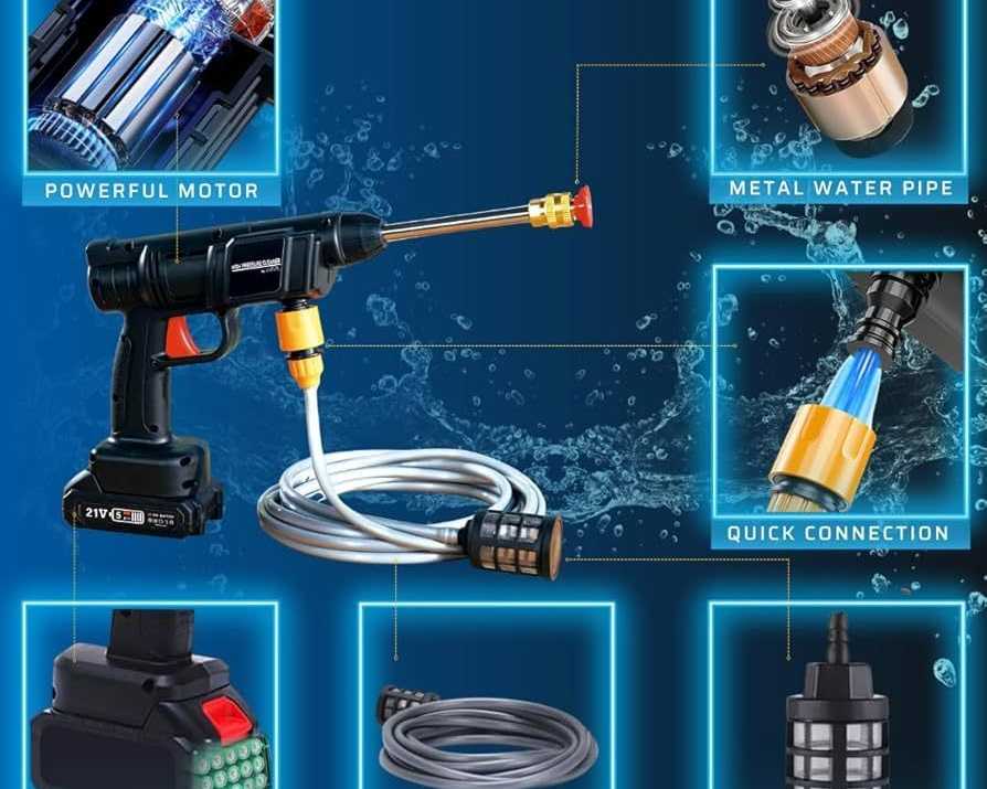 jet-hawk-pressure-washer-powerful-durable-versatile