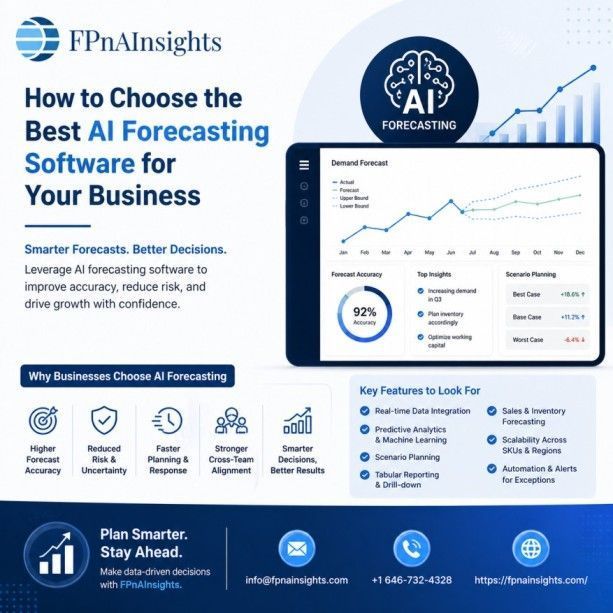 how-to-choose-the-best-ai-forecasting-software-for-your-business-big-0
