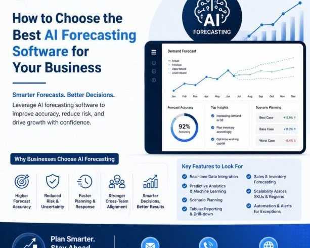 how-to-choose-the-best-ai-forecasting-software-for-your-business