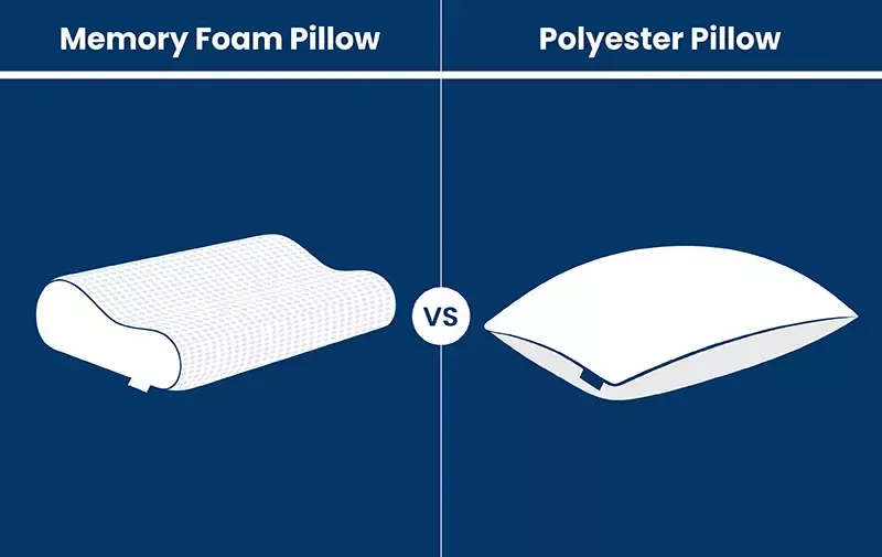 memory-foam-vs-polyester-pillow-key-differences-you-should-know-big-0