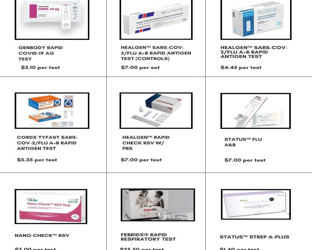best-point-of-care-test-solutions-for-quick-and-accurate-results
