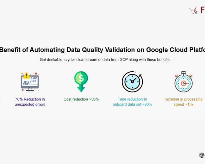 ai-powered-google-cloud-data-services-for-smarter-data-quality