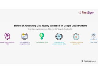 ai-powered-google-cloud-data-services-for-smarter-data-quality-small-0