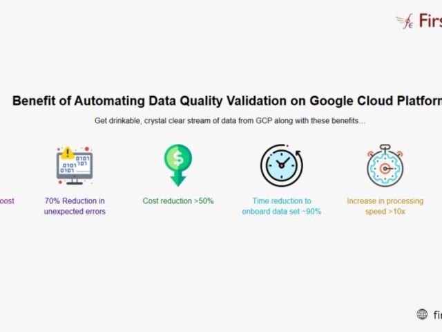ai-powered-google-cloud-data-services-for-smarter-data-quality