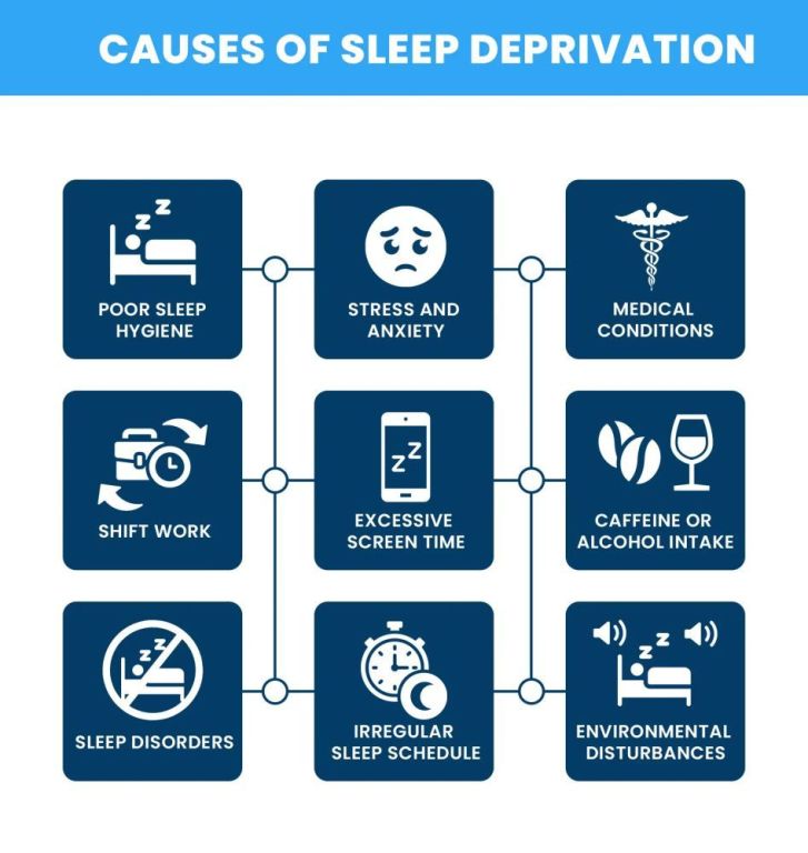 3-hours-of-sleep-effects-on-your-body-and-brain-big-0