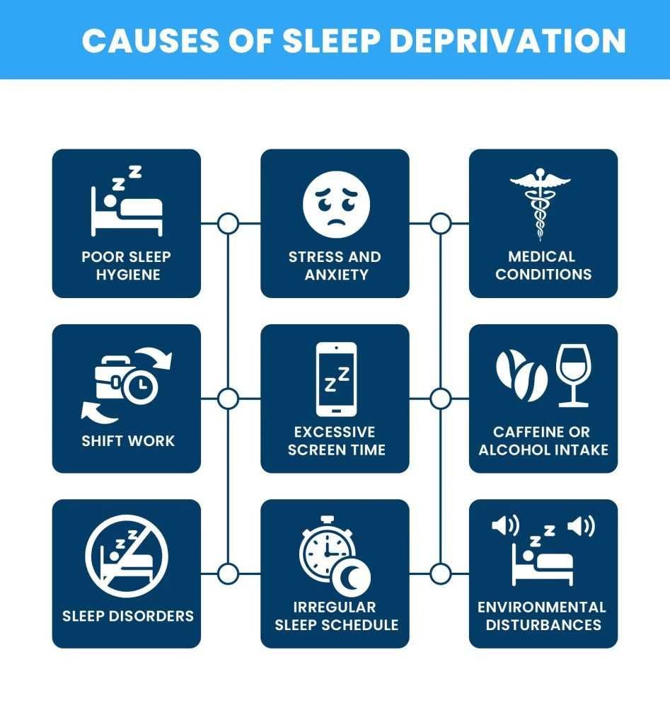 3-hours-of-sleep-effects-on-your-body-and-brain-big-0
