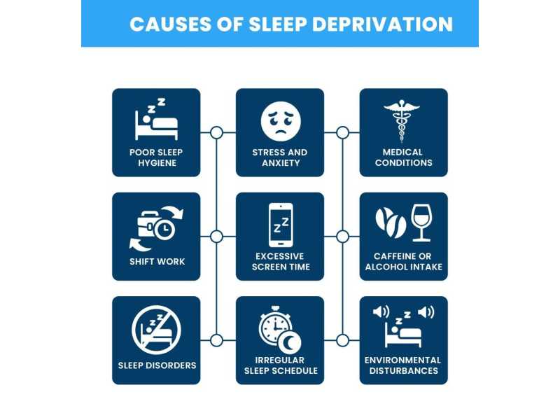 3-hours-of-sleep-effects-on-your-body-and-brain-small-0