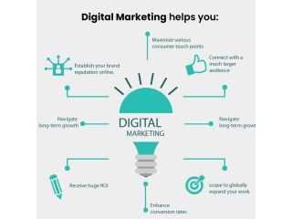 professional-digital-marketing-services-in-usa-small-0