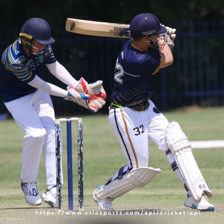 how-cricket-data-api-delivers-real-time-stats-match-results-big-0