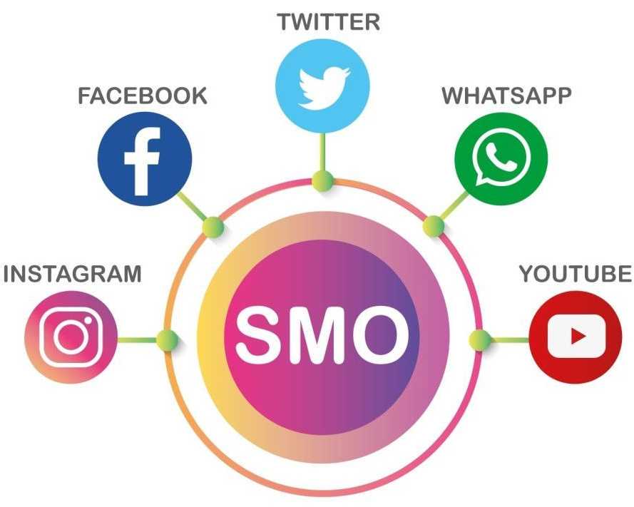 social-media-optimization-company-for-better-online-growth