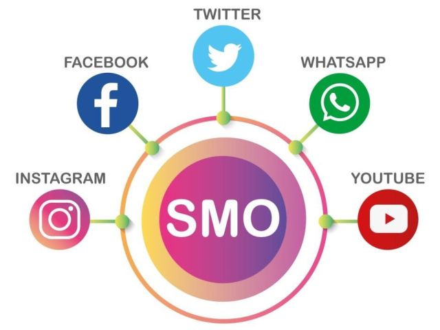 social-media-optimization-company-for-better-online-growth