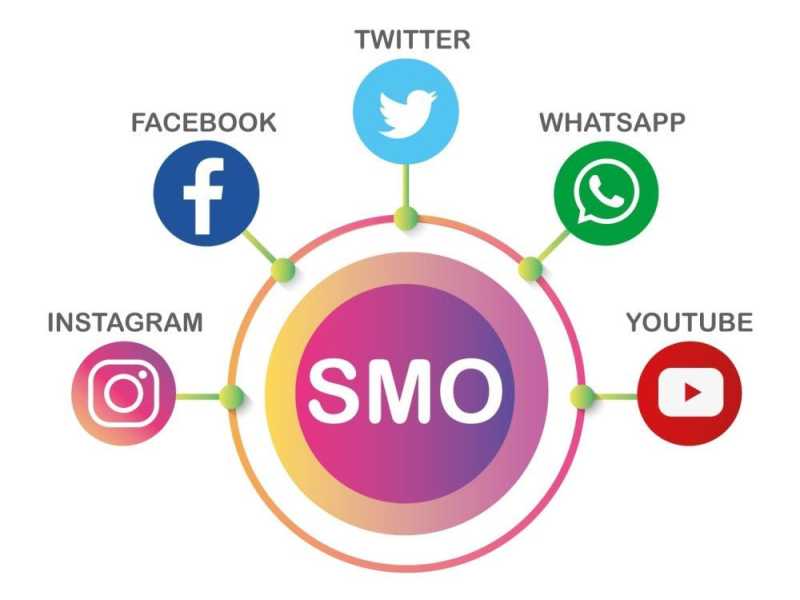 social-media-optimization-company-for-better-online-growth-small-0