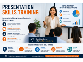 presentation-skills-training-for-professionals-teams-small-0