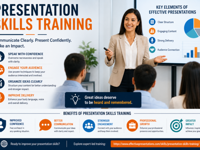 presentation-skills-training-for-professionals-teams