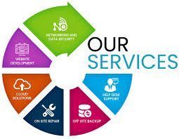 website-development-company-in-lexington-big-0