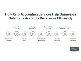 xero-accounting-services-for-ar-outsourcing-small-0