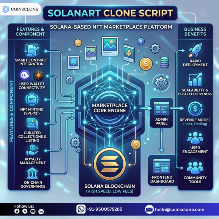 the-all-in-one-solution-for-solana-nft-success-big-0
