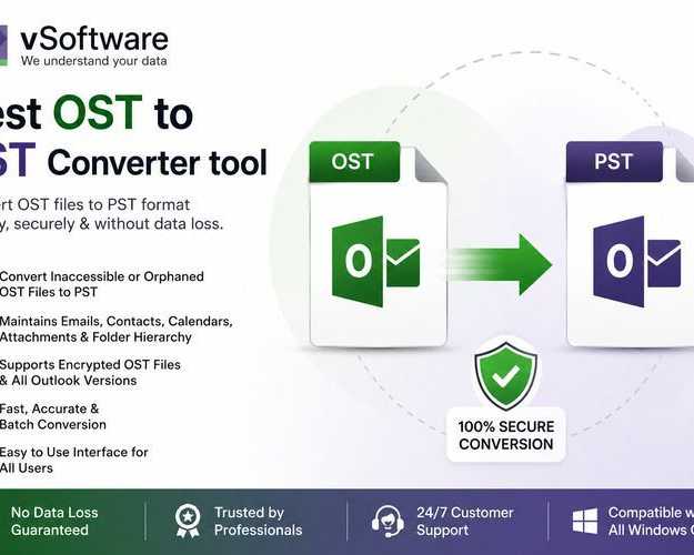 free-ost-to-pst-converter-download-convert-outlook-files