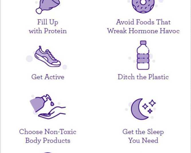 pre-wedding-diet-program-dietitian-in-ludhiana