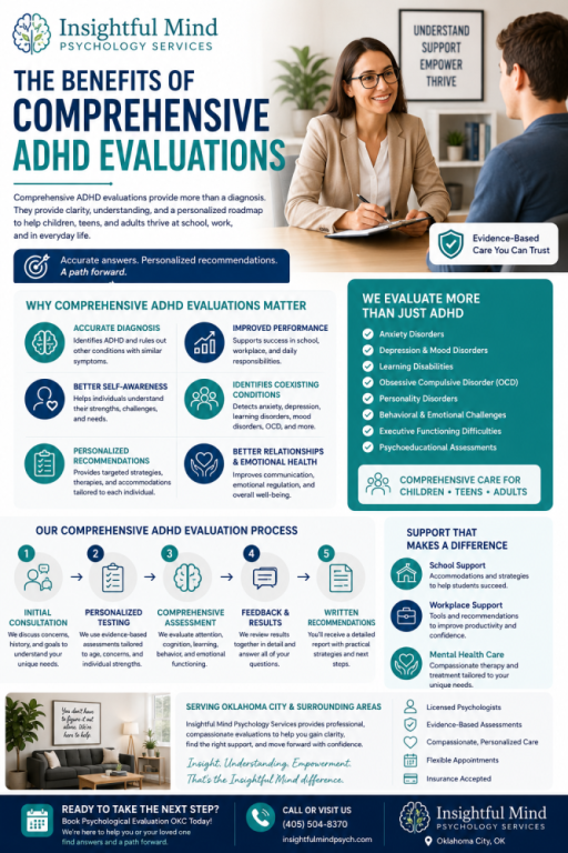 the-benefits-of-comprehensive-adhd-evaluations-big-0