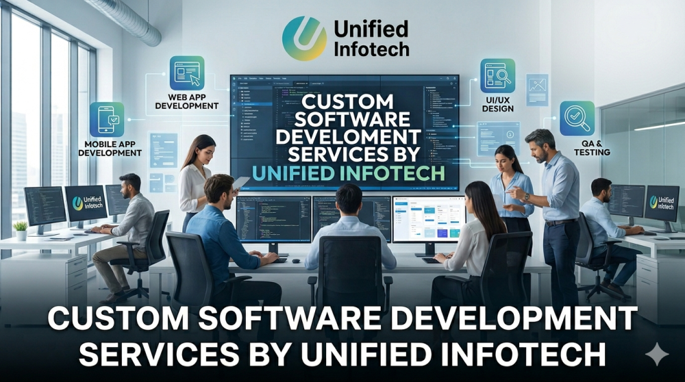 custom-website-design-solutions-for-all-your-business-needs-big-0